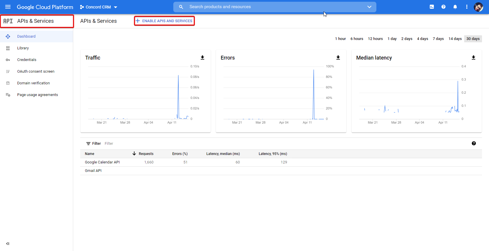 Google Console Enable Library