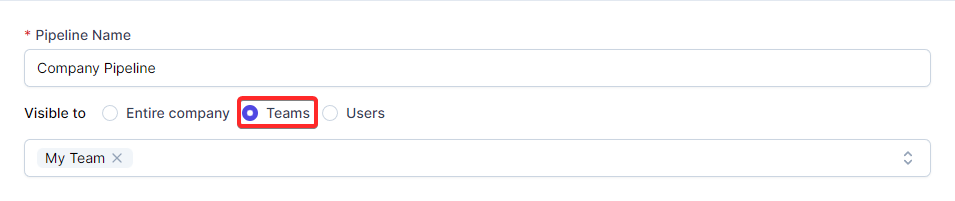 Pipeline Visibilty to Teams